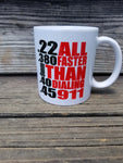 Faster Than Coffee Cup